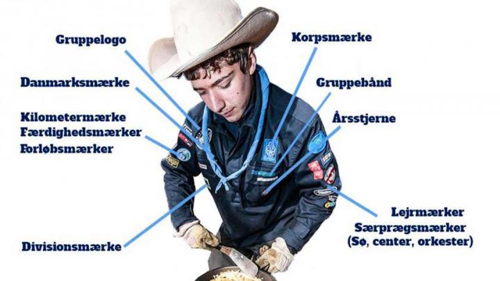 Uniform og mærker