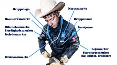 Uniform og mærker